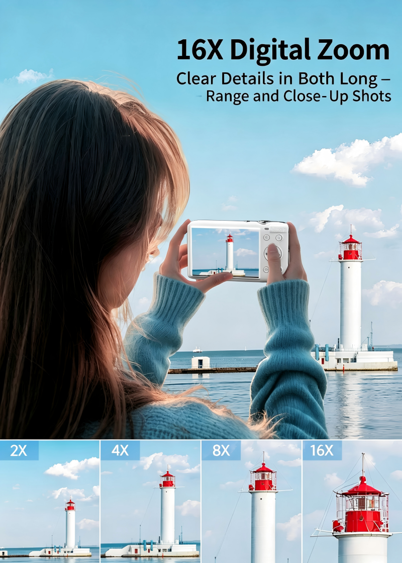 Video Card Camera 72MP 5K Ultr – Beauty Makeup App Bewertung und Preis