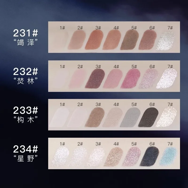 Spenny Eyeshadow Palette Matte – Beauty Makeup Eyeshadow Palette Bewertung und Preis