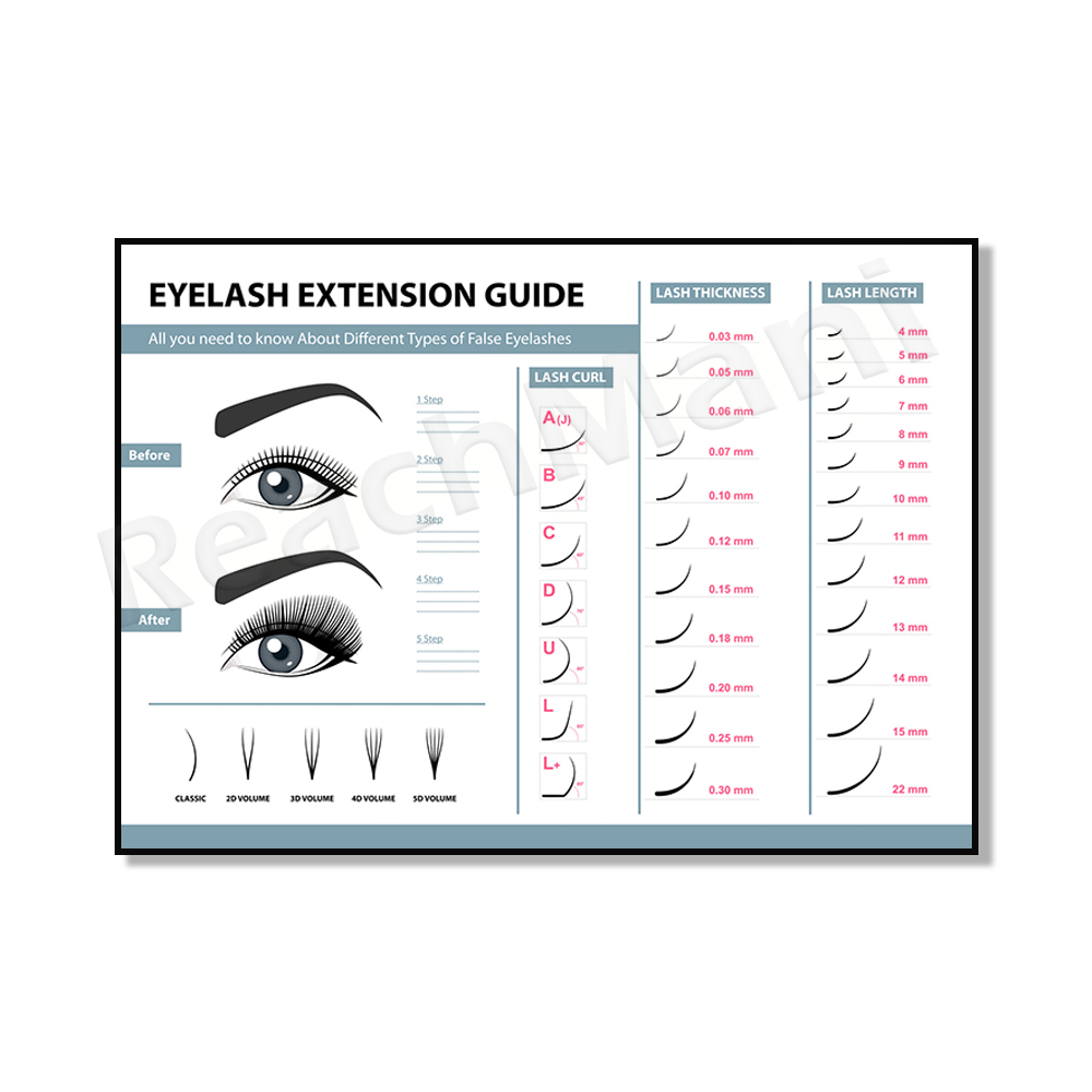 Eyelash Extension Technician's – Beauty Makeup Pictures Bewertung und Preis