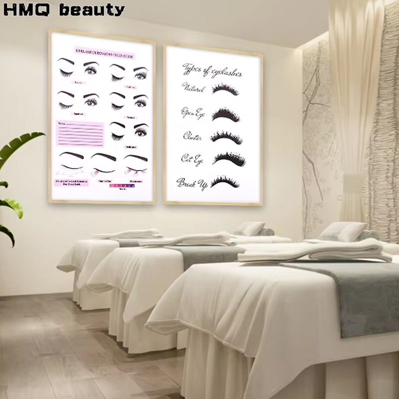 Lash Extensions Guide Poster P – Beauty Makeup Pictures Bewertung und Preis