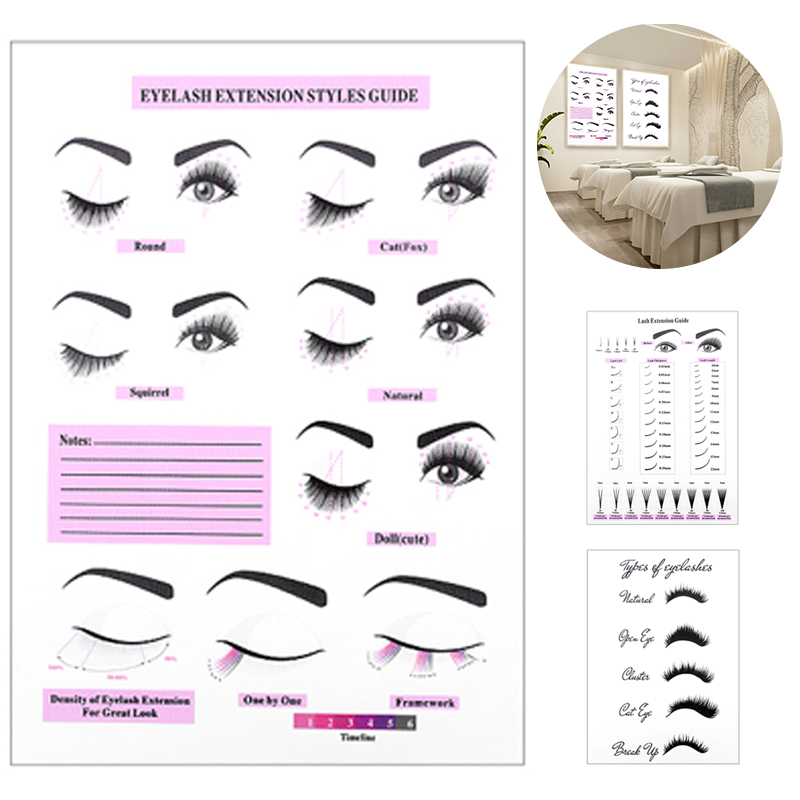 Lash Extensions Guide Poster P – Beauty Makeup Pictures Bewertung und Preis